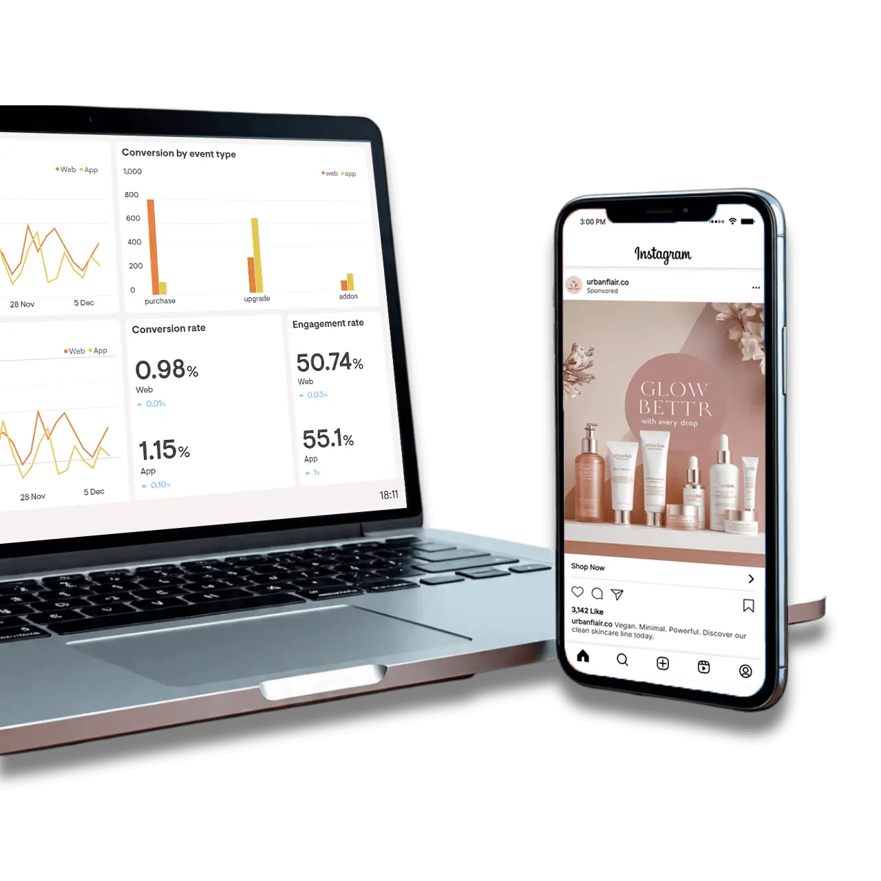 Digital Marketing Dashboard